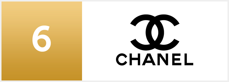 Chanel logó