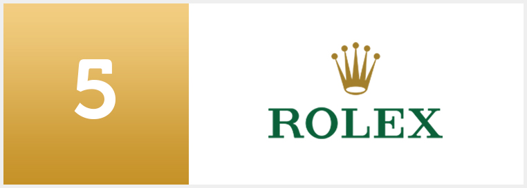 Rolex logó